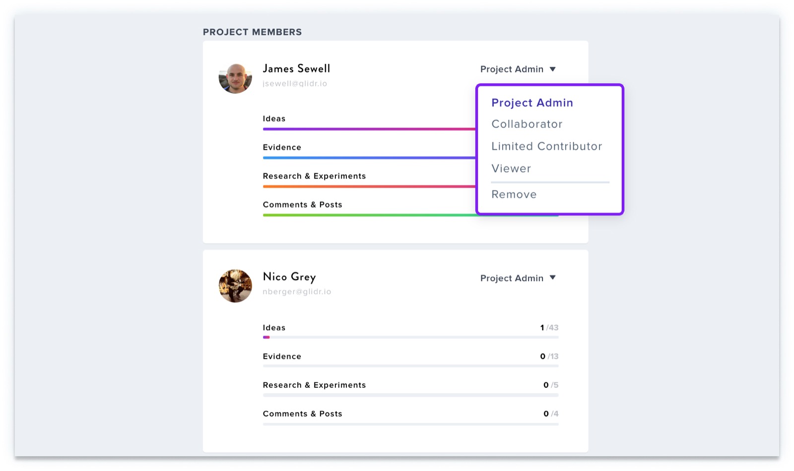 Project Settings Ltd Contributors