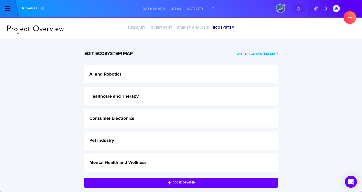 Access ecosystem map from Project Dashboard