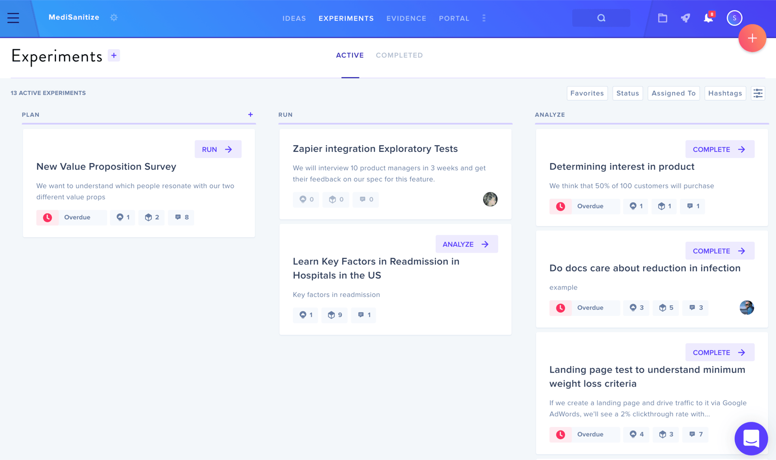Experiments overview