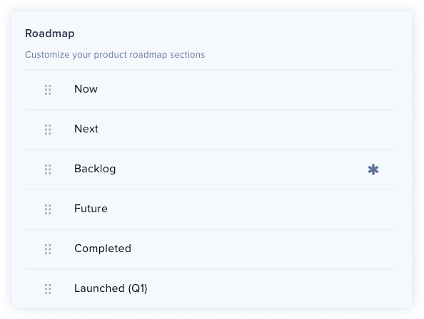 Roadmap