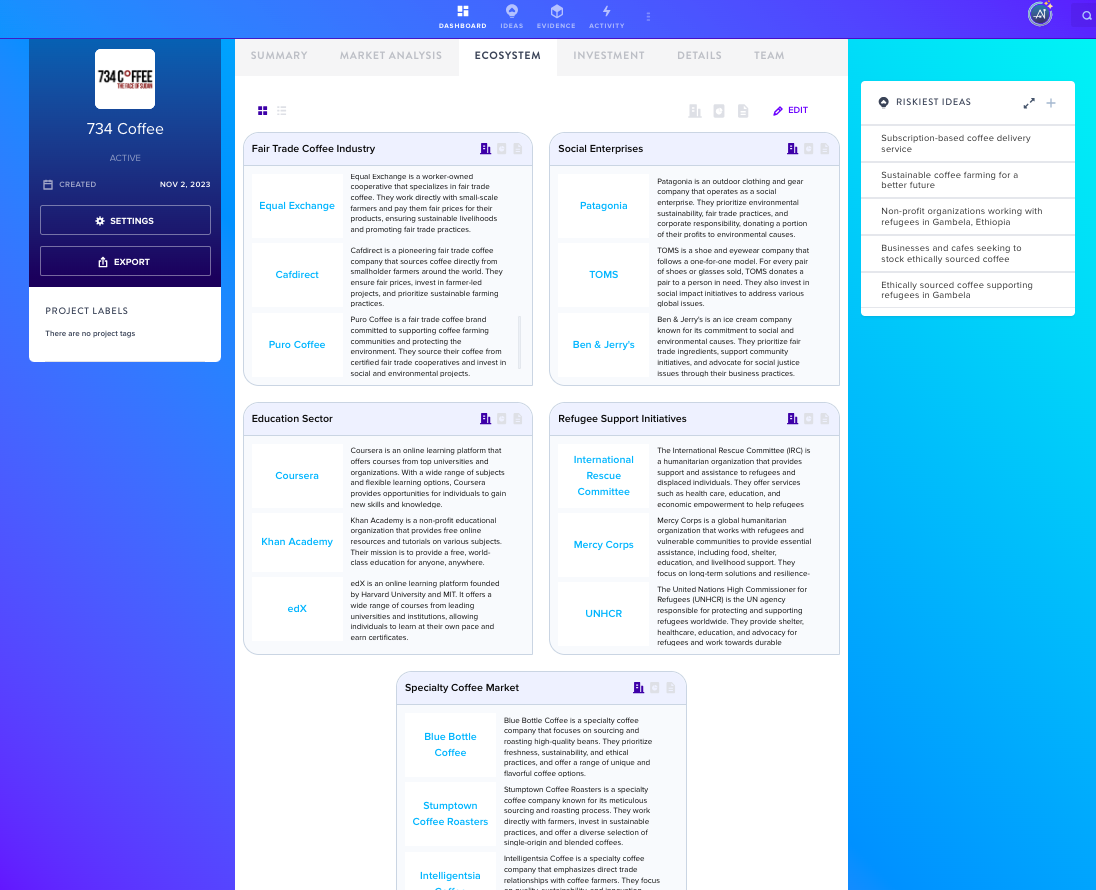 Ecosystem grid view