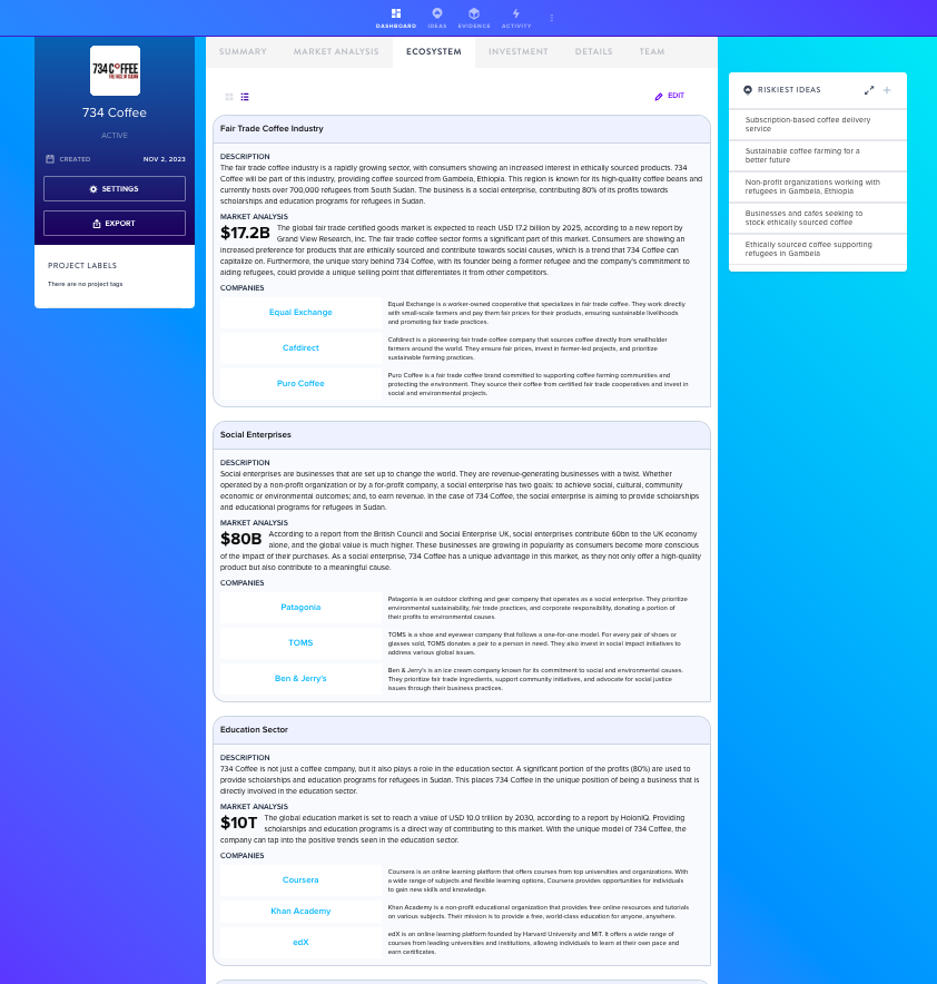 Ecosystem list view