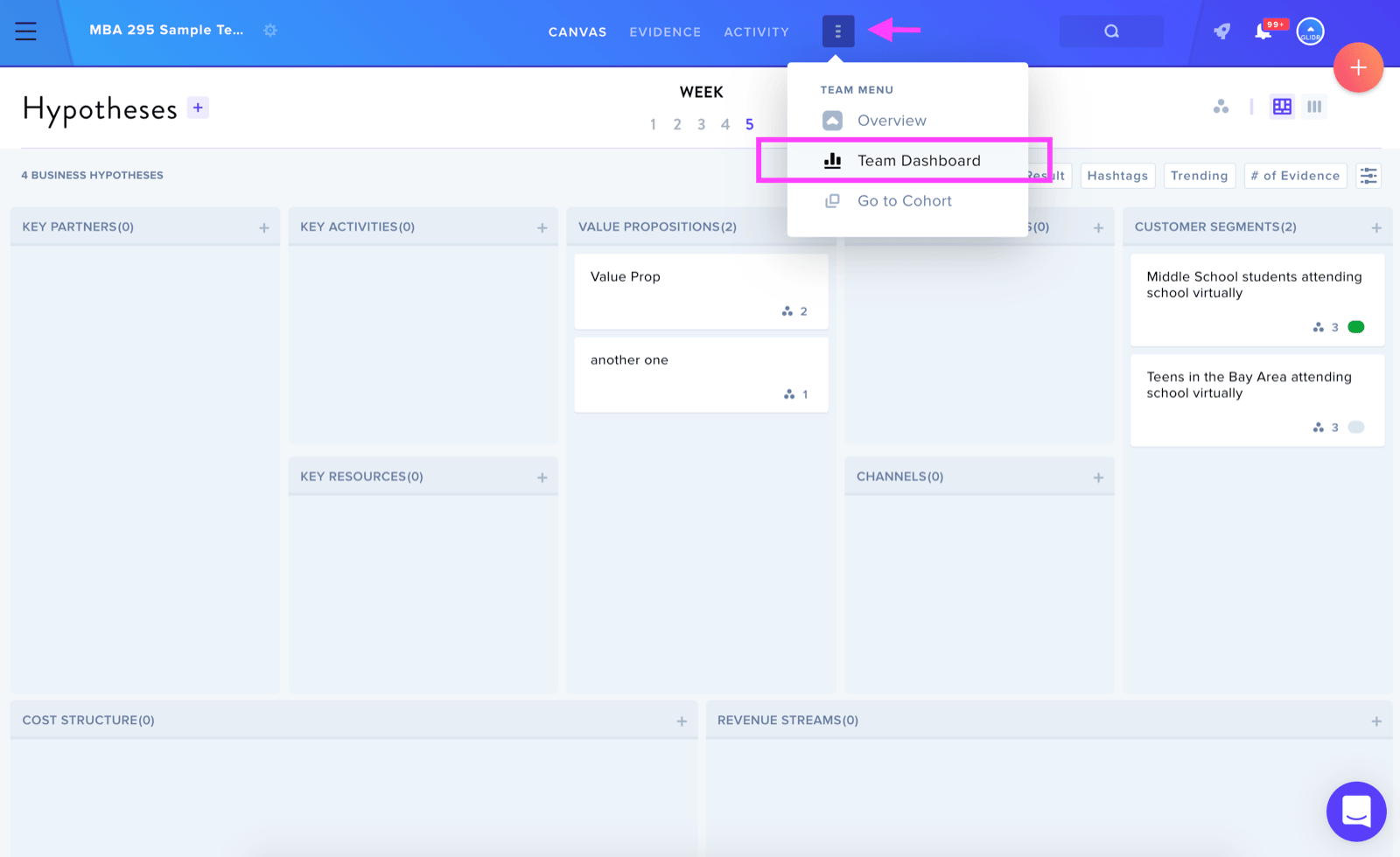 Project dashboard