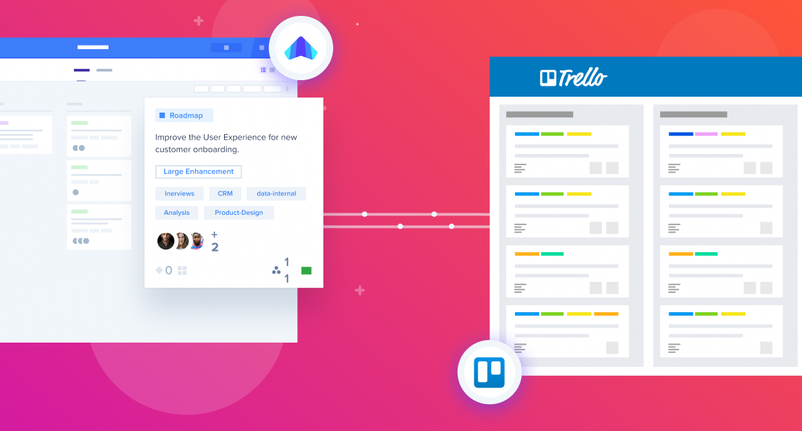 Trello Integration