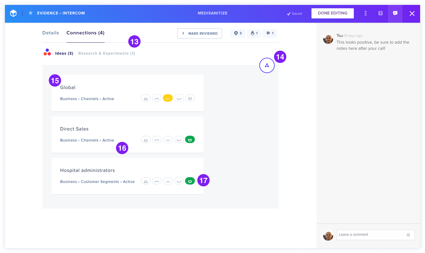 Intercom Overview