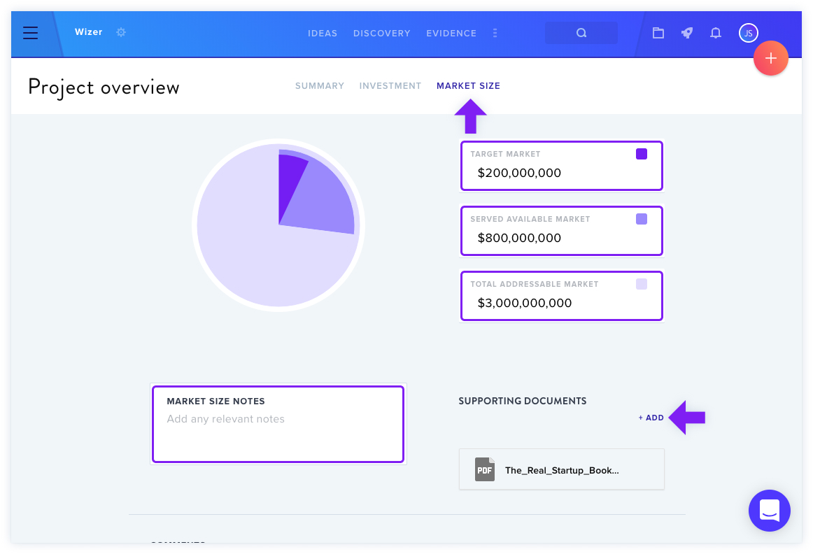 Project Financials 3