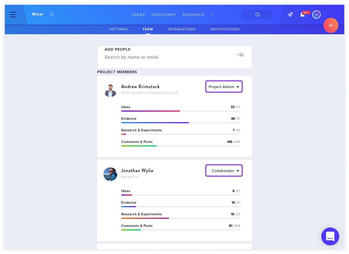 Project Permissions