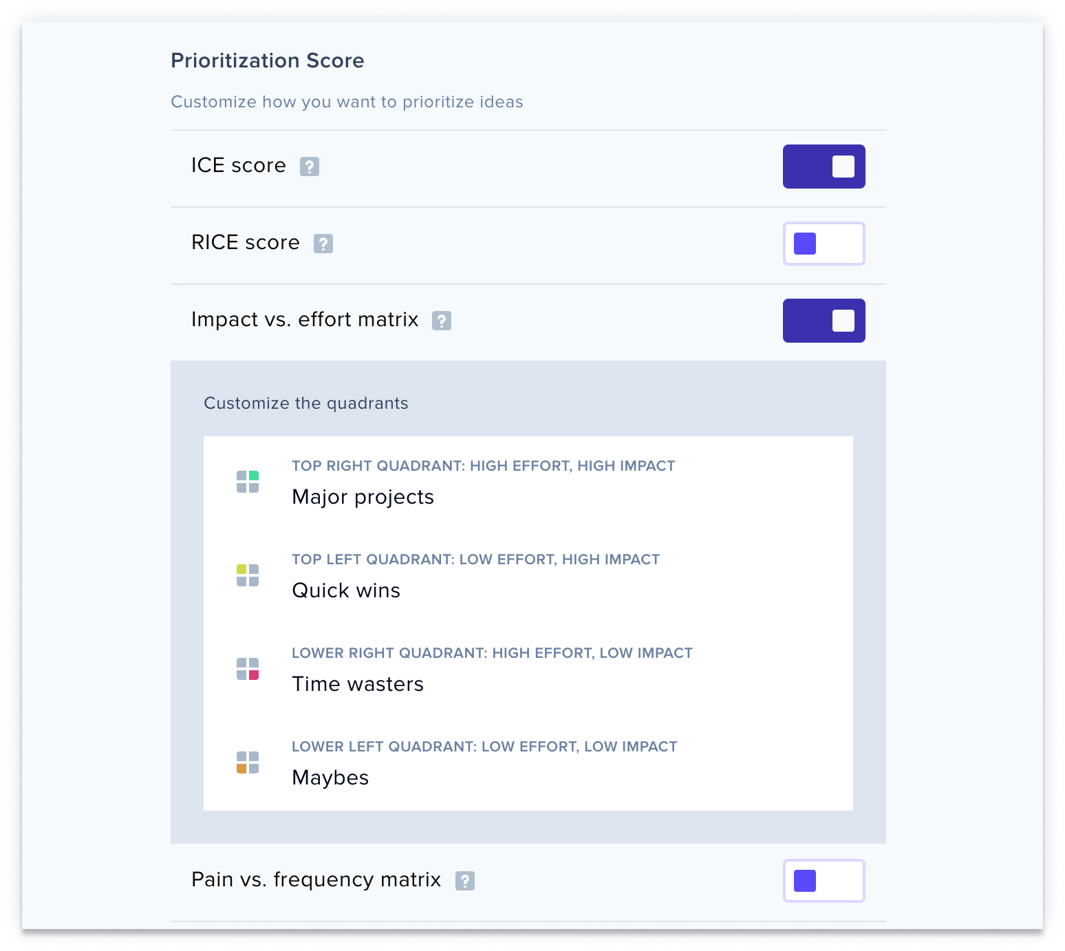 Prioritization scores settings